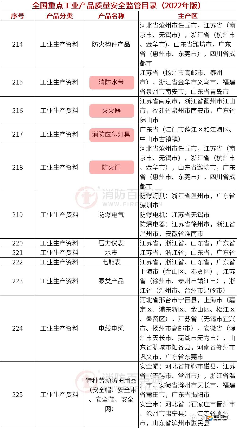 1648445627155671.jpg 1648445627155671.jpg