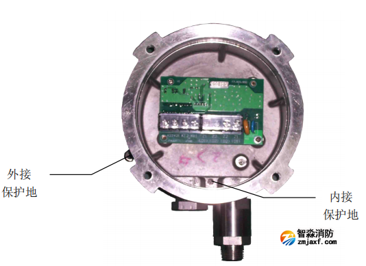 圖 8 探測器保護地示意圖