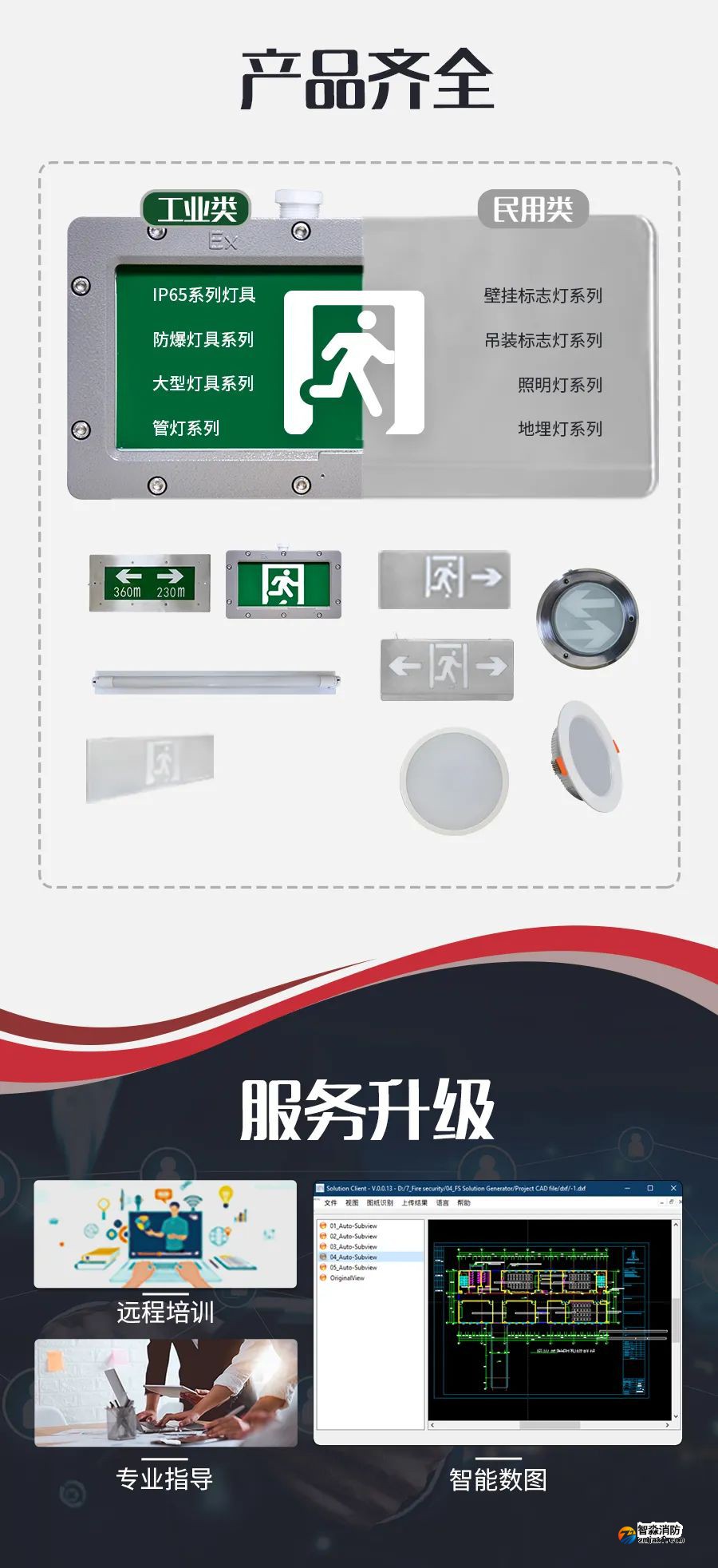 海灣VN系列消防應急照明和疏散指示系統