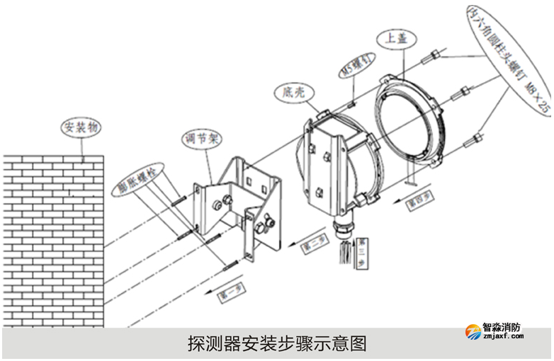 1676514819757049.png image.png