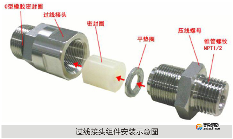 1676514877286080.png image.png