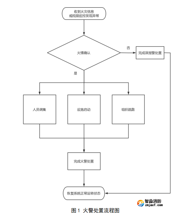 1677031153704041.png image.png