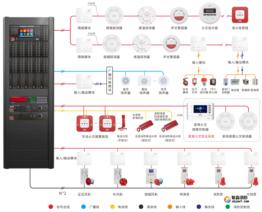 1684473805159570.png image.png