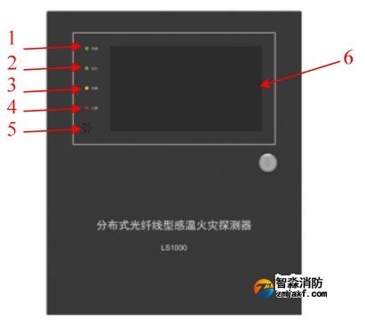 LS1000分布式光纖型感溫火災探測器(信號處理單元)