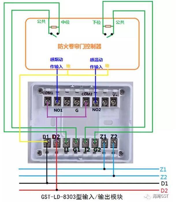 8303模塊采用有源輸出方式,輸入端為無源常開觸點的接線方法: