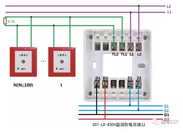 8304型消防電話接口接線方法: