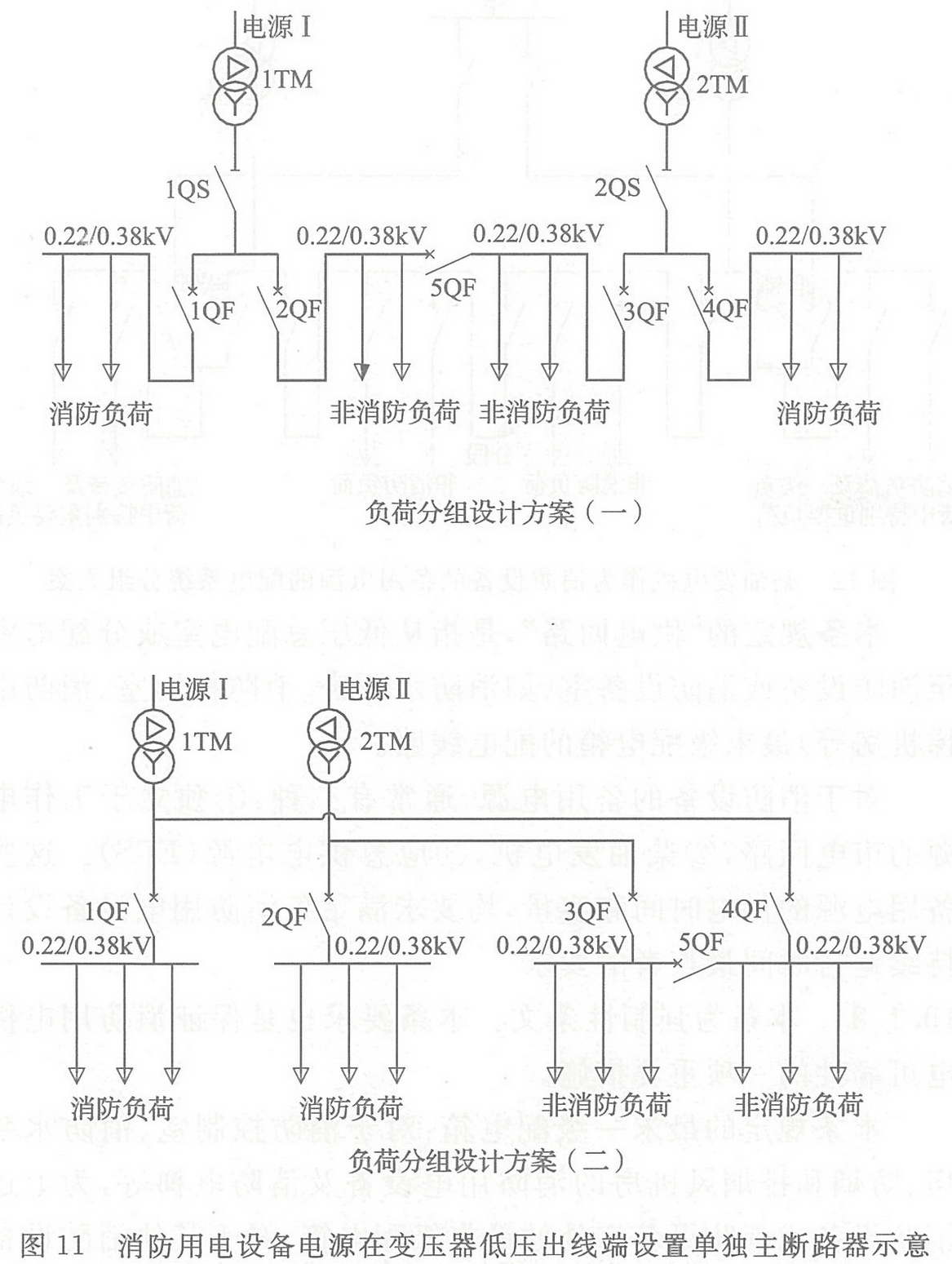 圖11 消防用電設(shè)備電源在變壓器低壓出線端設(shè)置單獨(dú)主斷路器示意