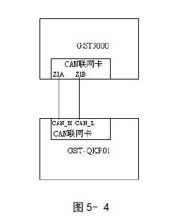 GST-QKP01聯網示意圖 GST-QKP01聯網示意圖