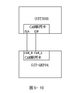 GST-QKP04、GST-QKP04/2氣體滅火控制器聯(lián)網(wǎng)示意圖 GST-QKP04、GST-QKP04/2氣體滅火控制器聯(lián)網(wǎng)示意圖